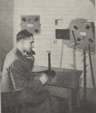 Visiotéléphonie Visiotéléphonie